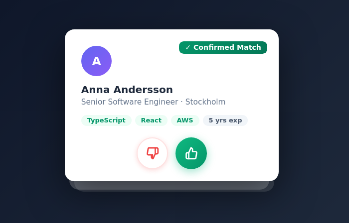Review ranked candidates